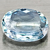 Natural Baby Blue Aquamarine 0.97 Ct. Oval Shape 8 x 6.1 Mm Gemstone From Brazil Natural Baby Blue Aquamarine 0.97 Ct. Oval Shape 8 x 6.1 Mm Gemstone From Brazil