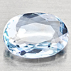 Natural Baby Blue Aquamarine 0.95 Ct. Oval Shape 8 x 6 Mm Gemstone From Brazil Natural Baby Blue Aquamarine 0.95 Ct. Oval Shape 8 x 6 Mm Gemstone From Brazil